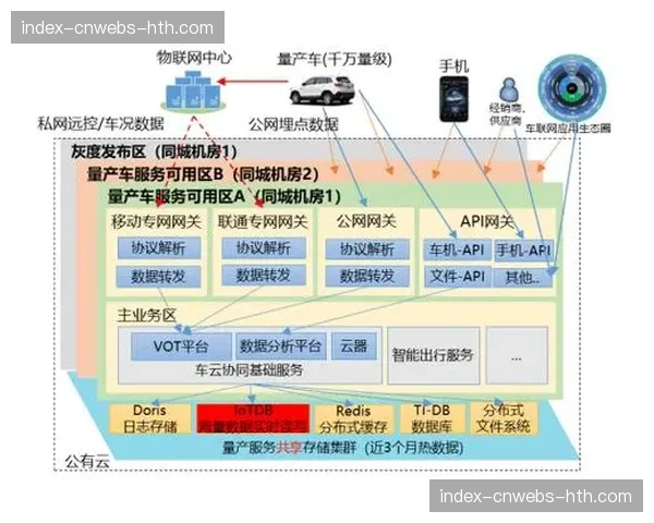 基于历史数据库的对比分析引擎上线 这种纵向关联丰富了比赛实况的解读厚度